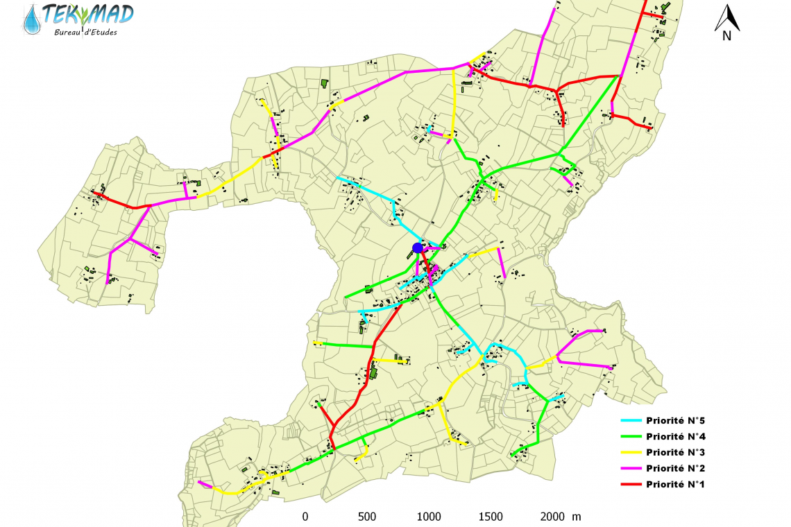 Etudes Diagnostiques et Schémas Directeur d'Eau Potable
